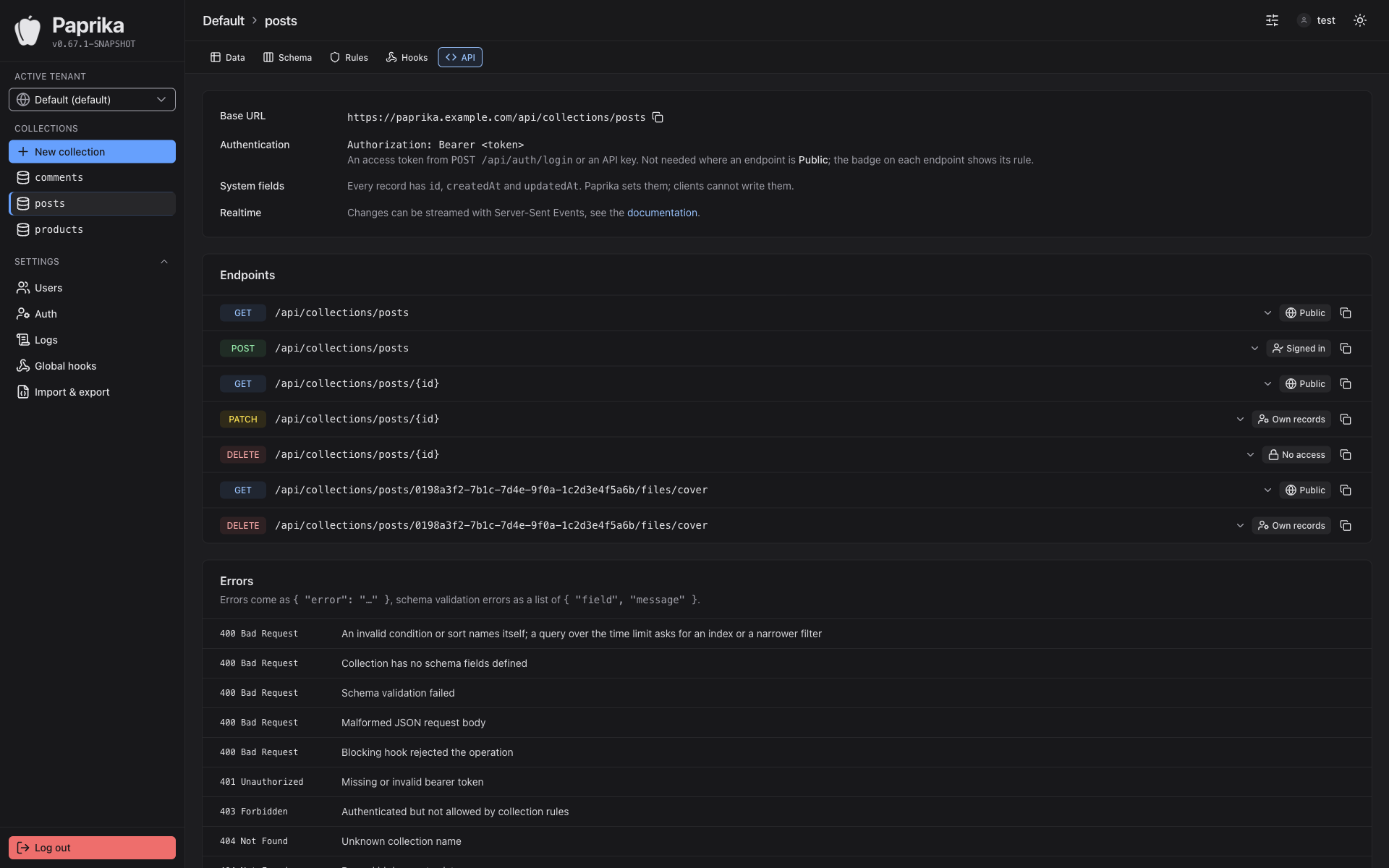 Paprika Admin-UI: generierte API-Dokumentation