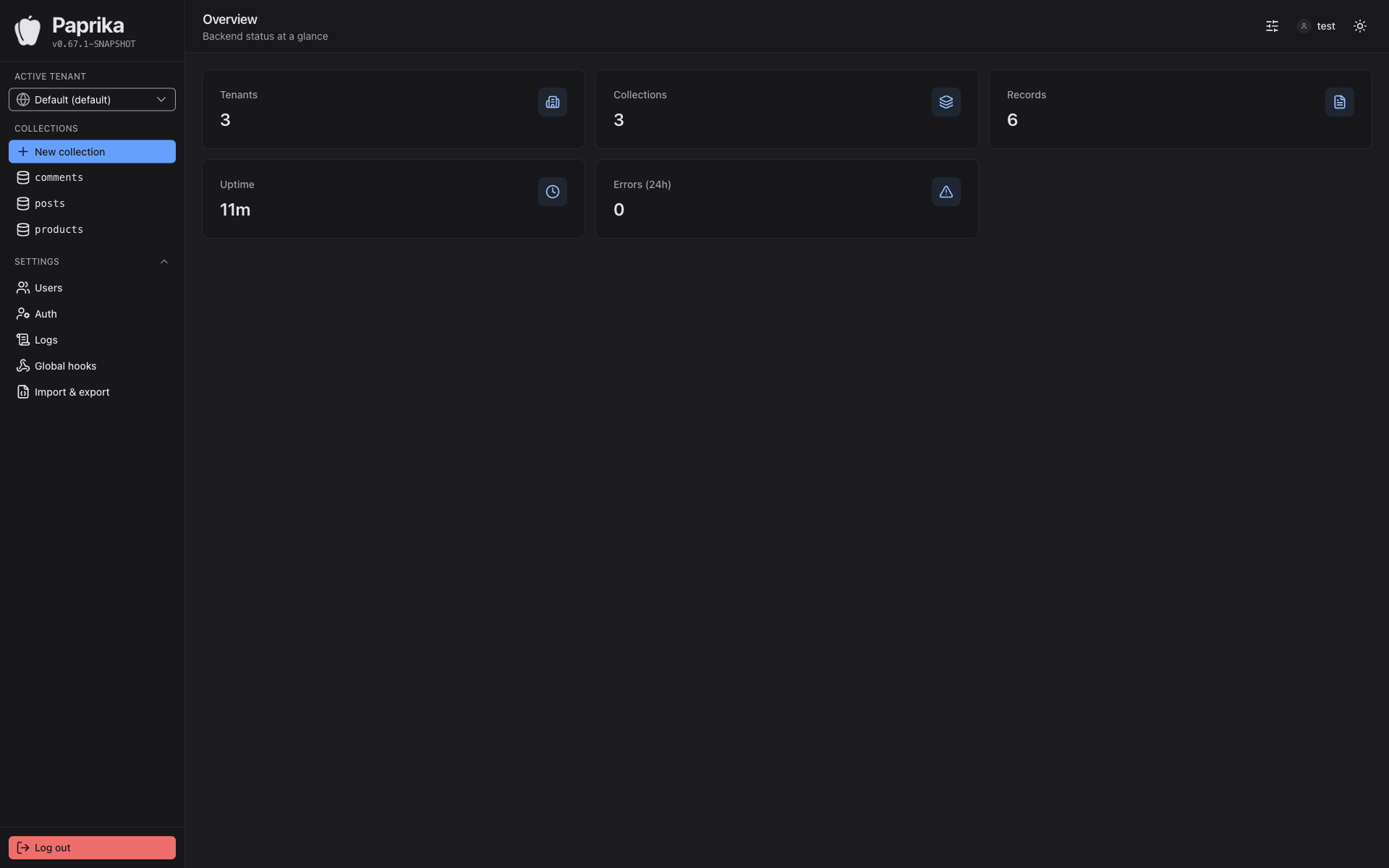 Paprika Admin-UI: Dashboard