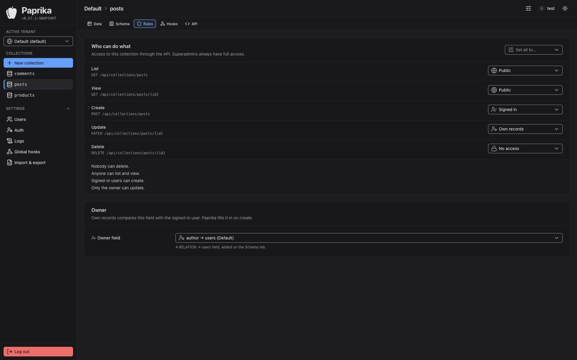 Paprika Admin-UI: Zugriffsregeln